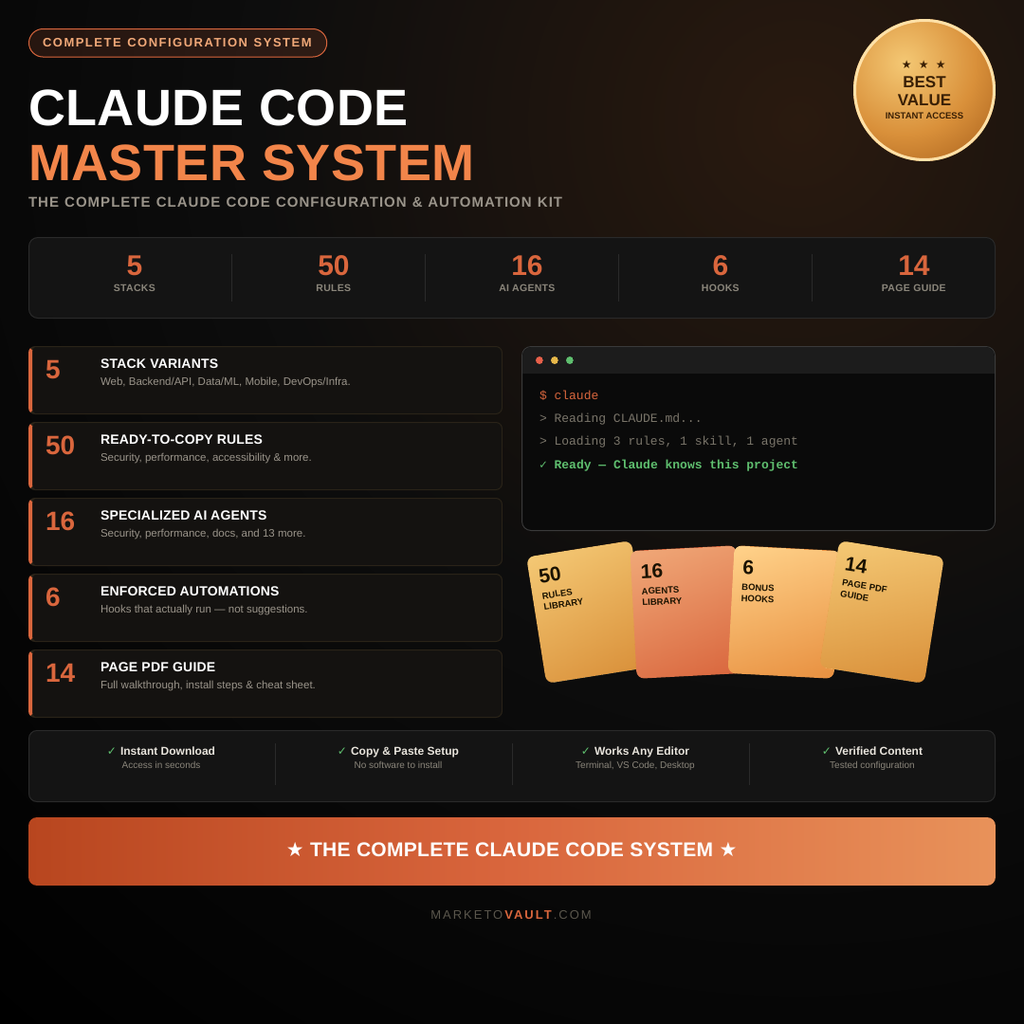 Claude Code Configuration Kit on marketovault.com